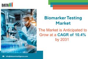 Biomarker Testing Market