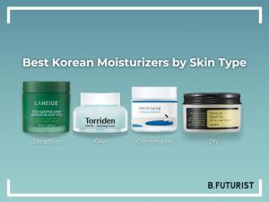 k-beauty distribution