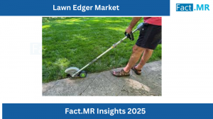 Lawn Edger Market