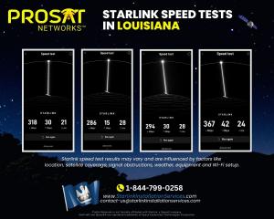 Starlink Installation in Louisiana Speed Tests