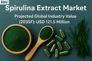 Spirulina Extract Market