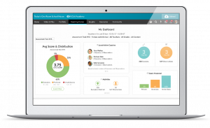 TORSH's Insights Feature Product Image