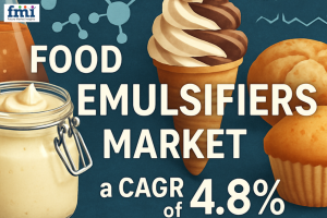 Food Emulsifiers Market