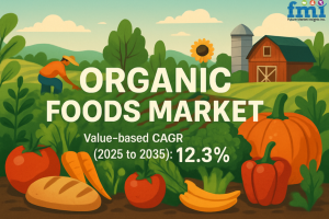 Organic Foods Market