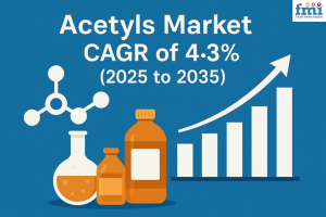 Acetyls Market