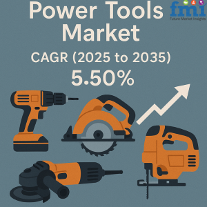 Power Tools Market Size