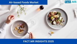 https://www.factmr.com/report/air-based-foods-market