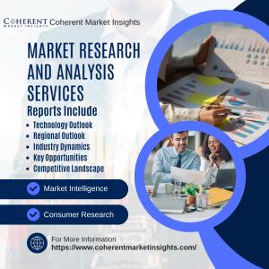 Cholangiocarcinoma Market Development