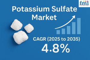 Potassium Sulfate Market