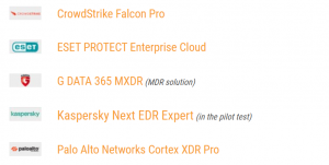 EDR Detection Validation 2025 - AV-Comparatives - Participants