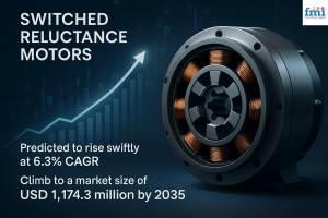 Switched reluctance Motors Market