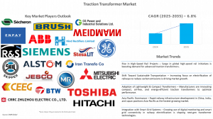 Traction Transformer Market