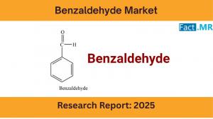 Benzaldehyde Market