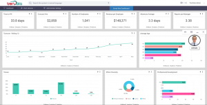 TrenData AI-Driven People Analytics v4 screenshot