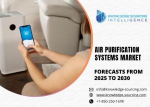 Air Purification Systems Market