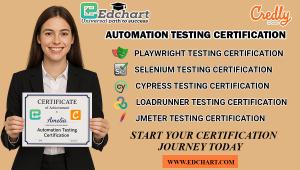 Automation Testing Certification