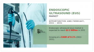 Endoscopic Ultrasound (EUS) Market Poised
