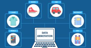 Data Annotation Outsourcing Service Market