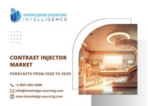 Contrast Injector Market