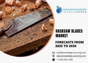 Hacksaw Blades Market