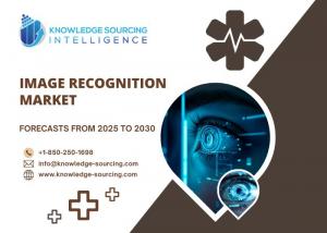Image Recognition Market