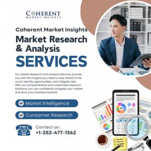 PV Inverter Market