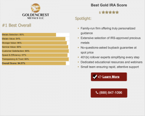 GoldenCrest Metals ranked and rated for 2025