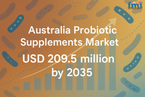 Australia Probiotic Supplements Market