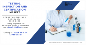 Testing, Inspection and Certification Market Size-share