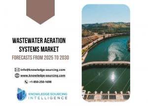 Wastewater Aeration Systems Market