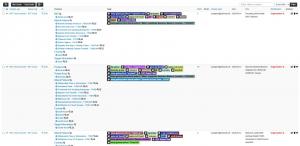 RST Cloud data in MISP