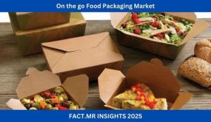 On the go Food Packaging Market