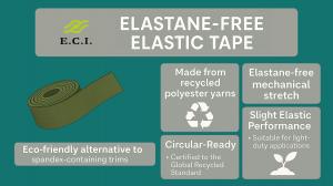 Infographic of Elastane Free Elastic Tape Advantages