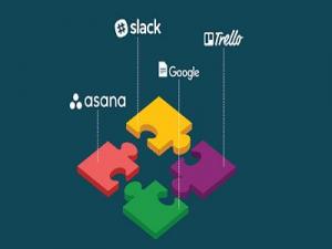 Team Collaboration Software Market