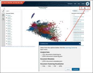 Clustering Software Market