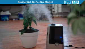 Air Purifier Market