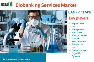 Biobanking Services Market