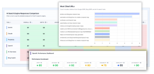 Floyi AIRS Analyzer Features