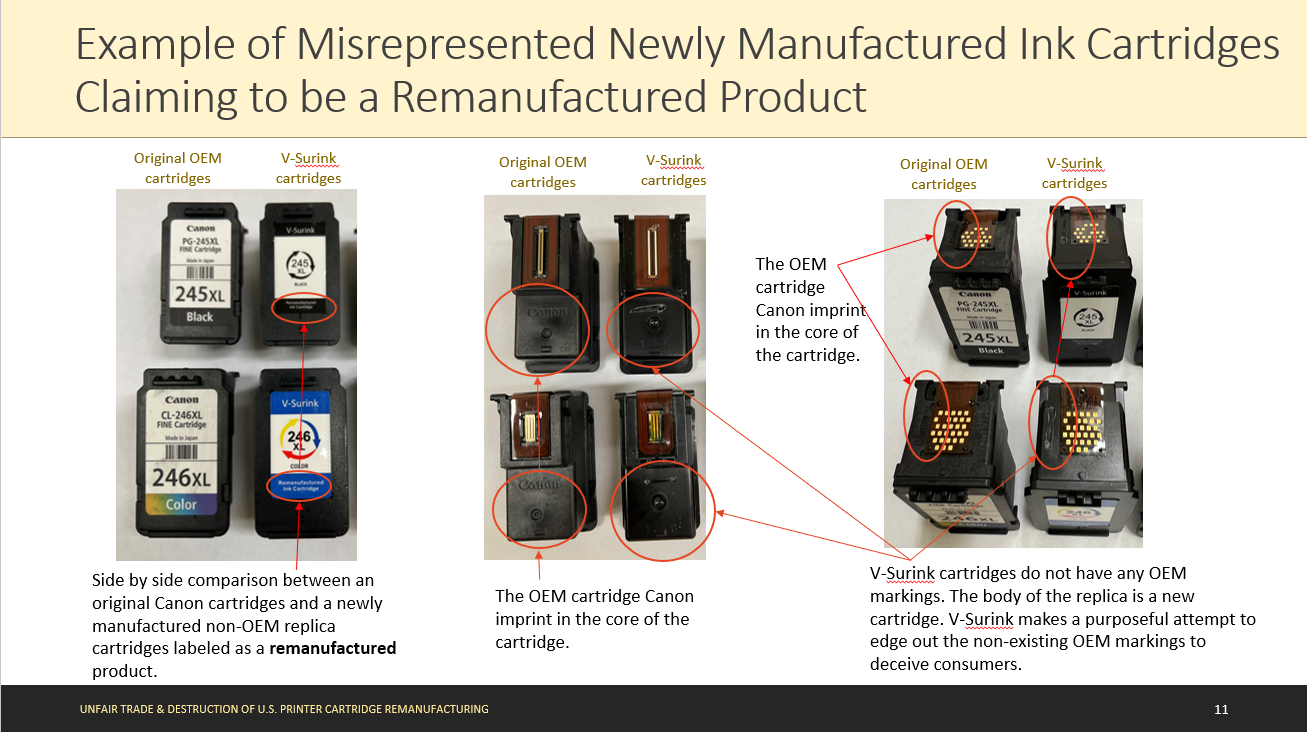 OEM Clones Misrepresented as Remanufactured product