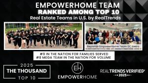 EmpowerHome Team Officially Ranked as #8 Mega Team in the U.S. for Volume and #9 for Transaction Sides. Reynolds EmpowerHome Team DC Metro Helps Propel National Team to Top 10 U.S. Ranking