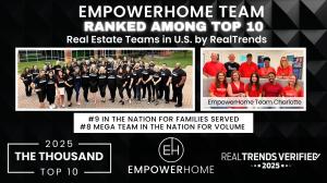 EmpowerHome Team Officially Ranked as #8 Mega Team in the U.S. for Volume and #9 for Transaction Sides. EmpowerHome Team Charlotte Helps Propel National Team to Top 10 U.S. Ranking