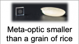 Meta-Optics