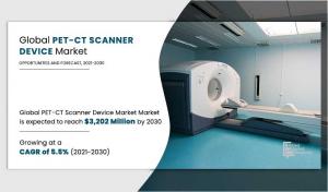 PET-CT Scanner Device Market Size 2026