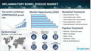 Inflammatory Bowel Disease Market Size