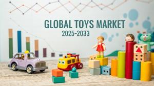 Toys Market Size
