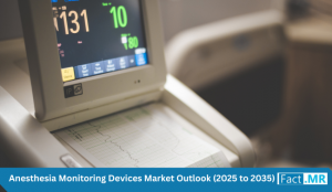 Anesthesia Monitoring Devices Market