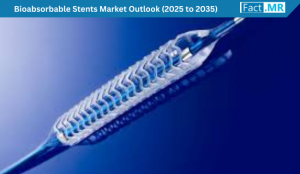 Bioabsorbable Stents Market
