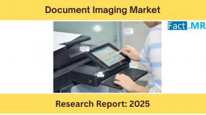 Document Imaging Market