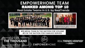EmpowerHome Team Officially Ranked as #8 Mega Team in the U.S. for Volume and #9 for Transaction Sides. EmpowerHome Team Colorado Helps Propel National Team to Top 10 U.S. Ranking