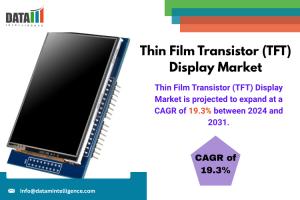 Thin Film Transistor (TFT) Display Market